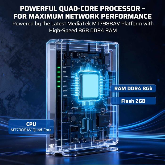 LTC Velo7 Max BE1900 WiFi7 рутер Native LuCI, Tri-Band MLO, 10 антени