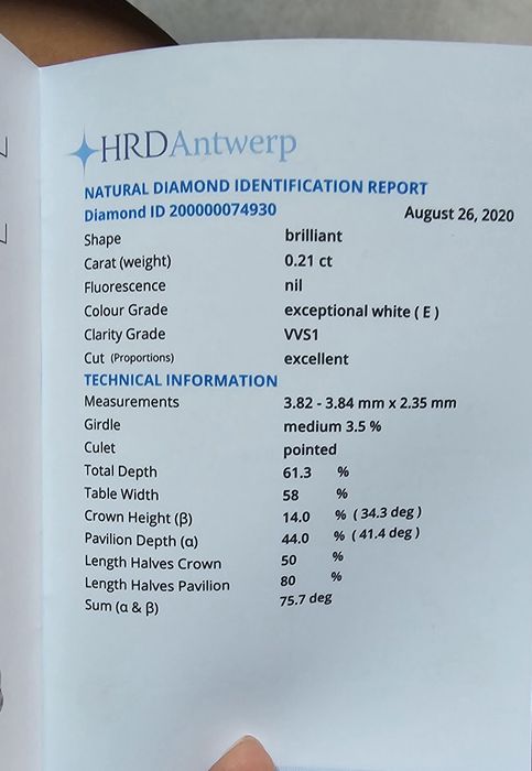 Диамантен Годежен Пръстен