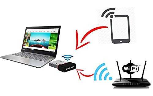 Mini USB  WF Adapter Wireless-N — Simsiz tarmoqqa ulaydigan qurilma