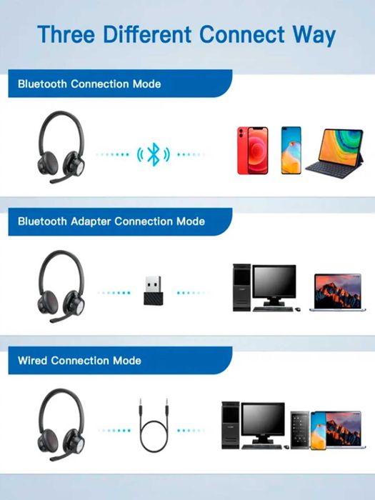 наушники для диспетчеров ,без проводные, 4 подключения, New Bee BH58