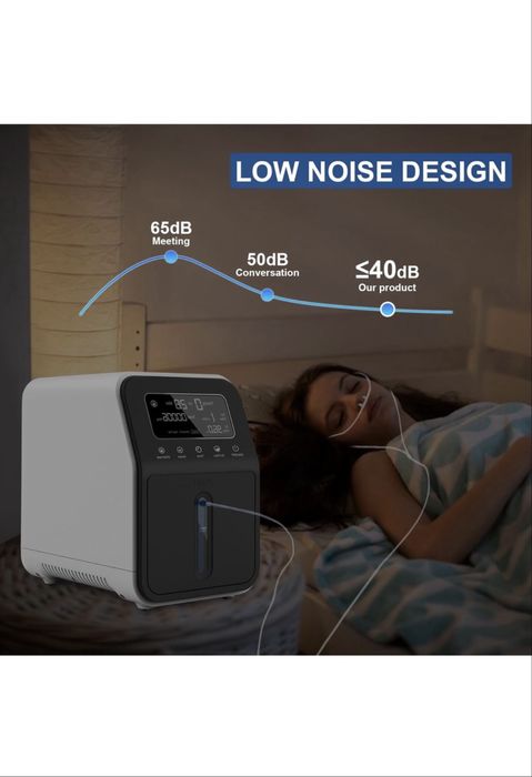 Concentrator de Oxigen, Capacitate 1-9L/min, Functie de Aerosoli