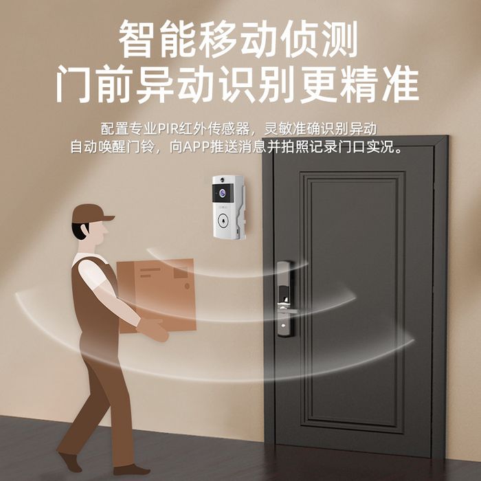 Jmary Doorbell Умный дверной звонок Ночное видение / Доставка 24/7