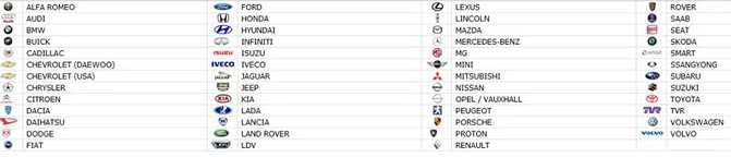 Техническо ръководство за автомобили HaynesPro