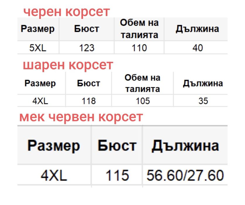 Твърди корсети/Бюстие 4XL - 5XL