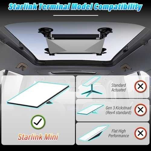 Нова стойка Starlink Mini вендуза монтаж за кола, кемпер, лодка