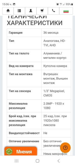 Камера за видео 2 броя  TVT CD42