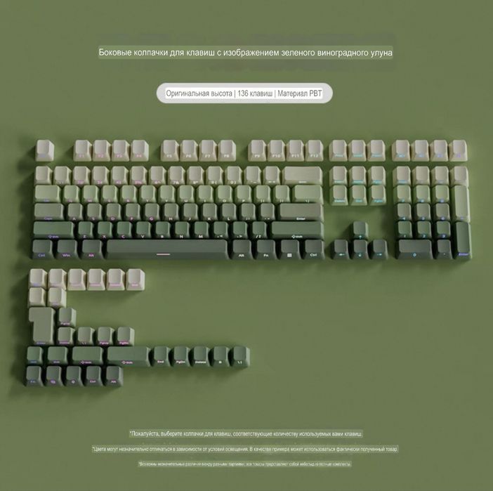 Mexanik klaviatura uchun keycap lar. Кейкапы для механической клав.