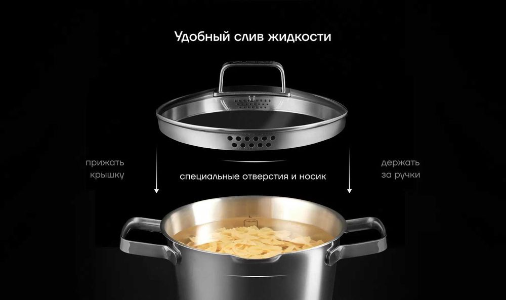 Набор кастрюль Polaris Loretto-06S