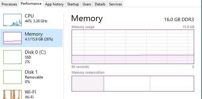Kit PC LGA1150: i3-4130,Placă Gigabyte B85M-D3V + 16GB RAM + SSD 120GB