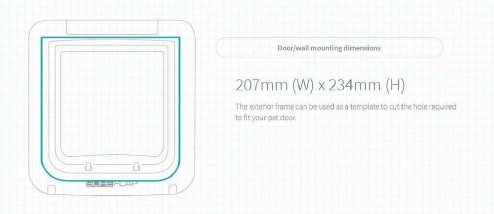 SureFlap. Usa intrare acces selectiv cu cip pisici, caini talie mica.