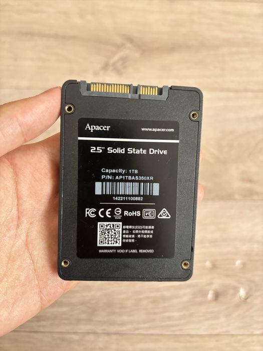 SSD на 1 терабайт