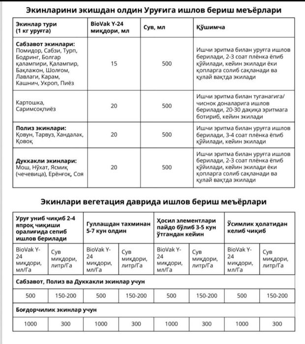 BIOVAK Y 24  AGRO maxsulot
