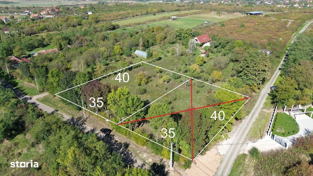 De vanzare Teren Intravilan Viile Satu Mare /Parcelabil/Zona Superba