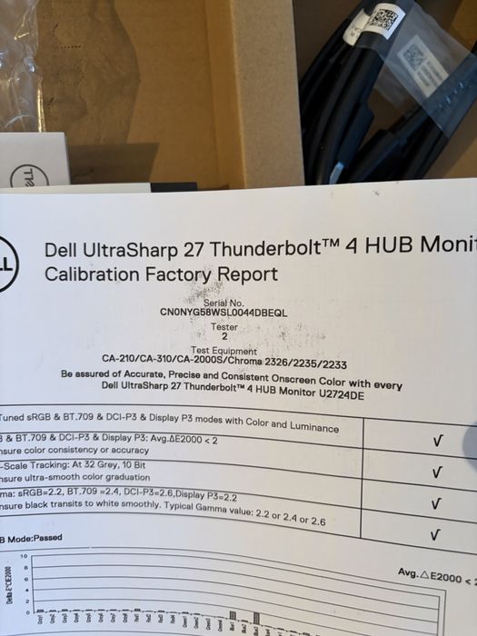 Монитор Dell UltraSharp U2724DE (210-BKTV)