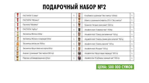 Korparativ sovg'a STANDART nabor -500 000 so'm