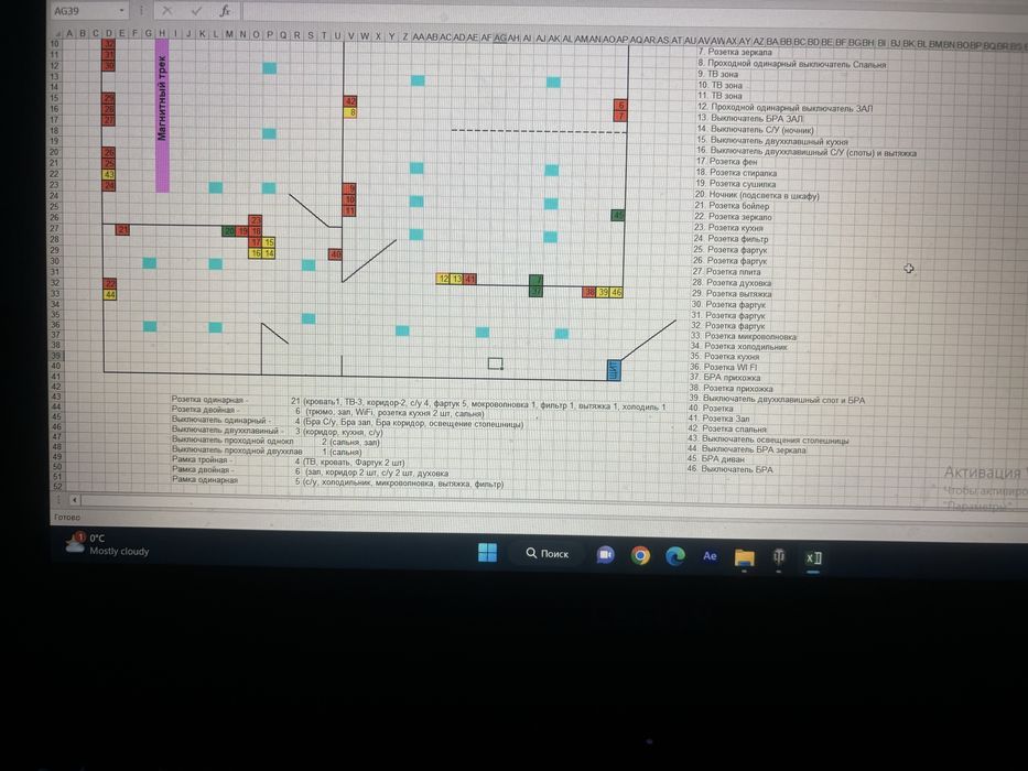 Электрик современного уровня
