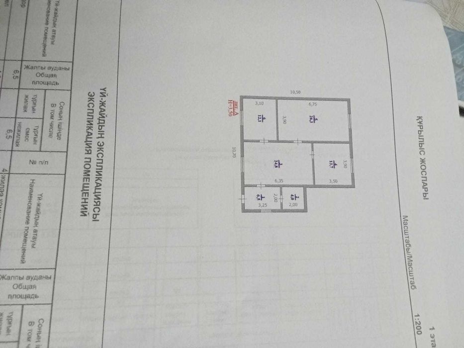 Продом дом загородом (РТС)