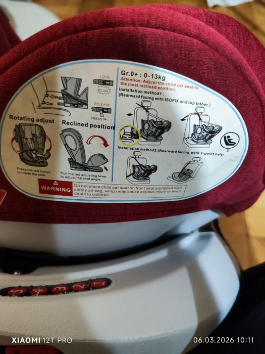 Scaun auto pentru copii