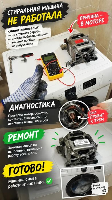 Ремонт стиральных машин в Астане
