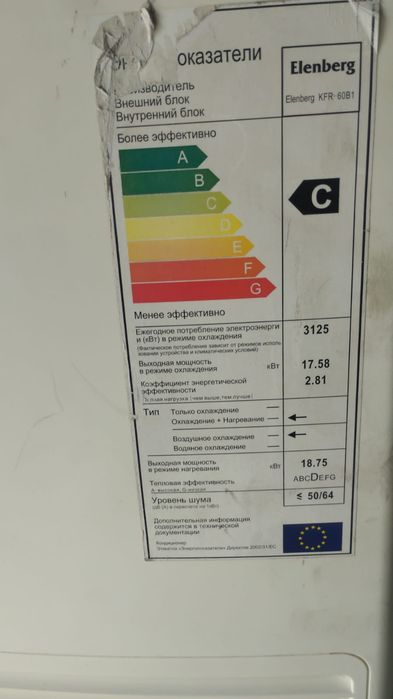 Кондиционеры продам срочно