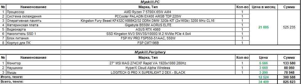 Компьютер, rtx 4060 amd 5700 ryzen
