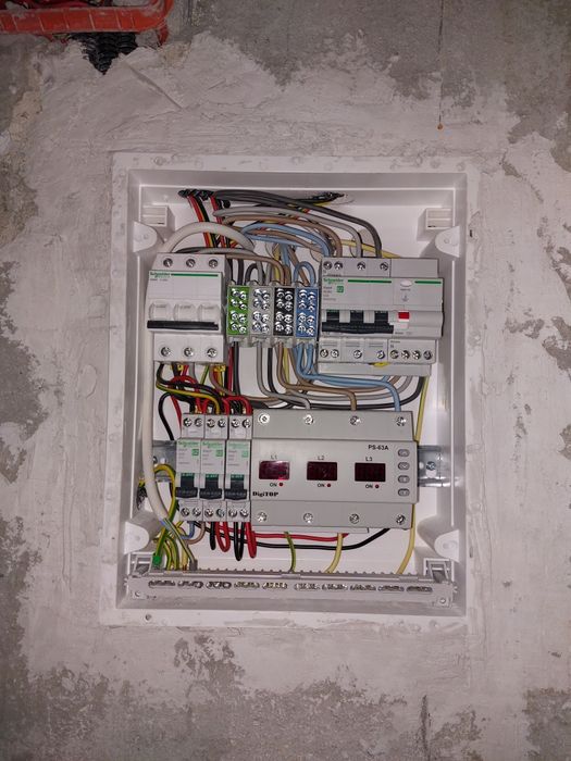 Electrician Autorizat ANRE