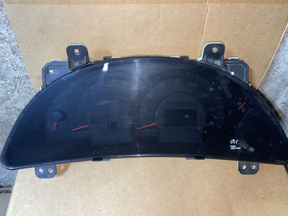 Щитки приборов