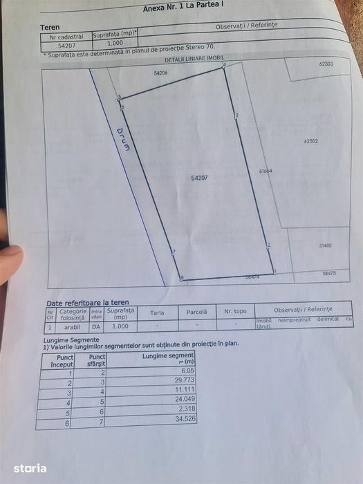 Teren intravilan Zona Gheorghe Doja 1100mp