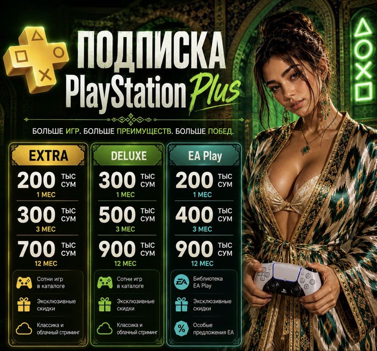 Подписка PS Plus, Deluxe, Extra, EA Play