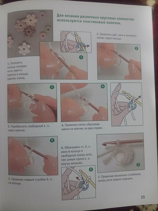 Knigi obucheniya kryuchkom vizaniya