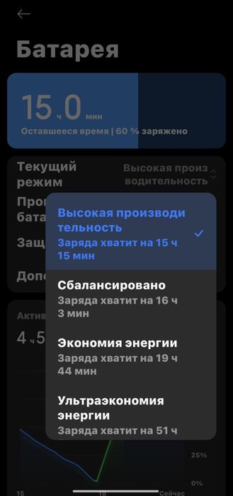 Xiaomi Redmi not 12 pro 4G