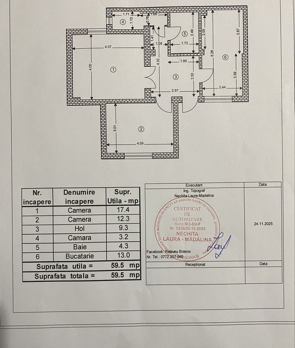 Proprietar vand casa individuala Craiter-Brasov