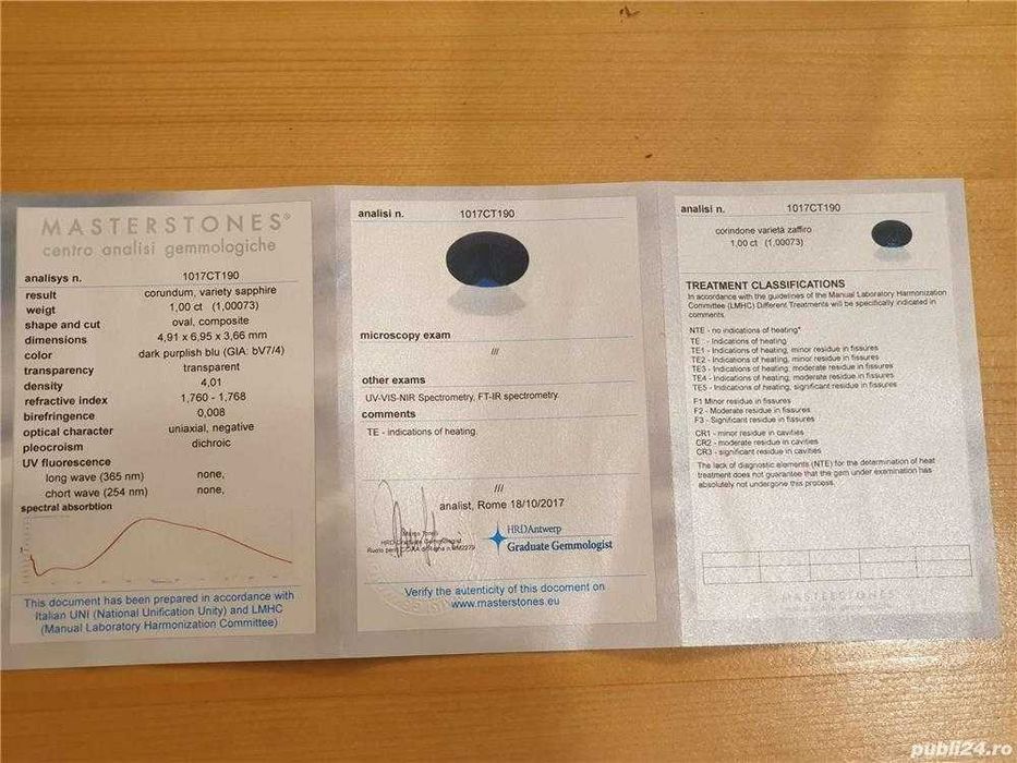 Vand URGENT SAFIR de 1.00 ct cu CERTIFICAT Gemologic, NOU!