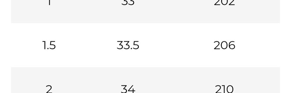 Нови Clarks маратонки, 33.5 номер