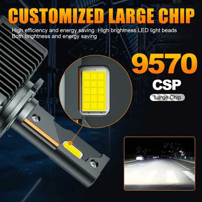 Dualvision D1S LED Двустранен CSP чип  ​​​90W Plug&Play 30000LM CANBUS