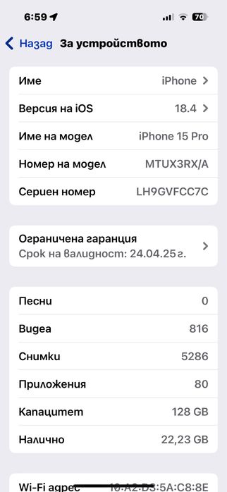Продавям IPhone 15 pro