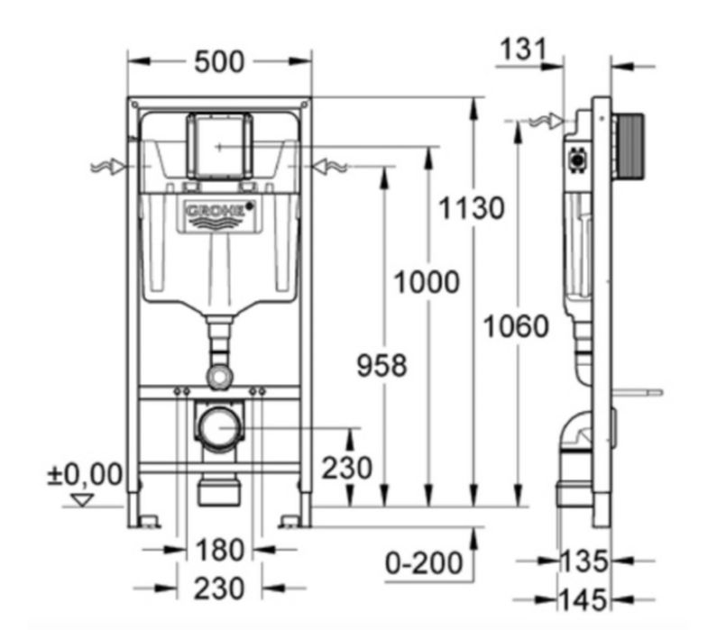 Структура за вграждане GROHE - Германия