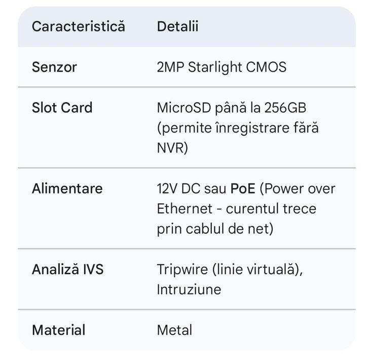 Camera Dahua Dome DH-IPC-HDBW2231RP-ZS-S2