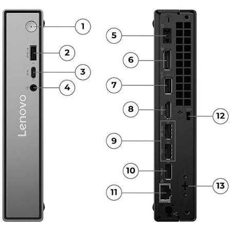 Продаётся мини пк Mini PC ThinkCentre neo 50q Gen 6(Ul7/16/512/Intel)