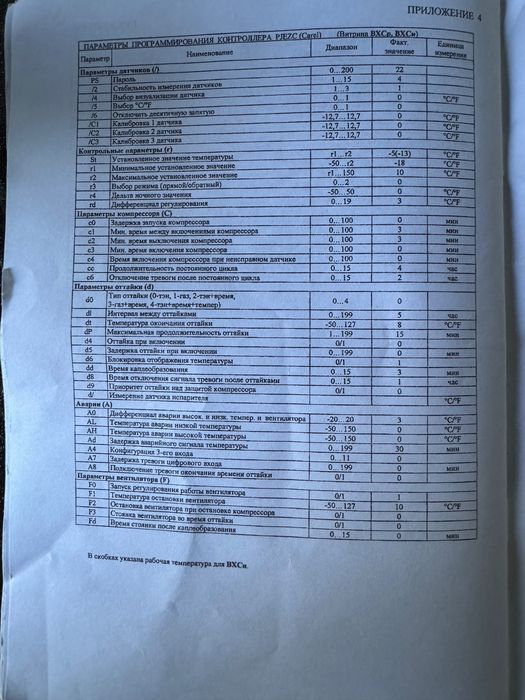 Ветреный холодильник +5  -12 эко Maxi