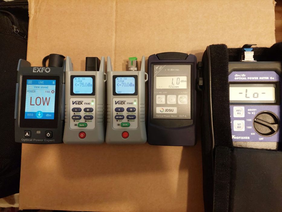 Veex FX40  dispozitiv de măsurare a semnalului pe fibra optica