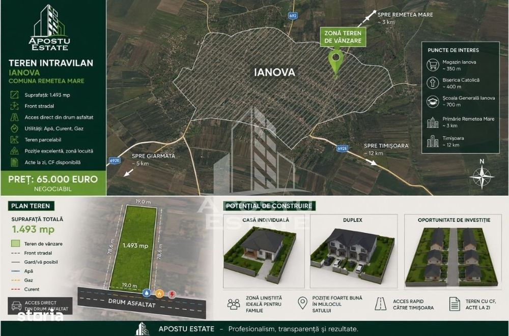 Teren intravilan 1493 mp,Ianova central,comuna Remetea