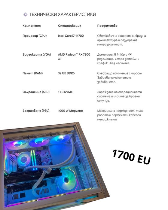 Безкомпромисен 2K Гейминг Компютър | i7 14700 | RX 7800 XT 16GB | 32GB DDR5 | 1TB NVMe