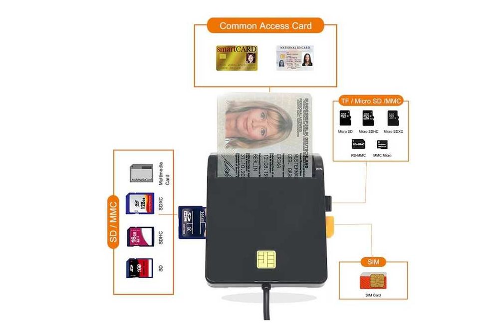 Cititor de carduri pentru buletin cu cip electronic CEI