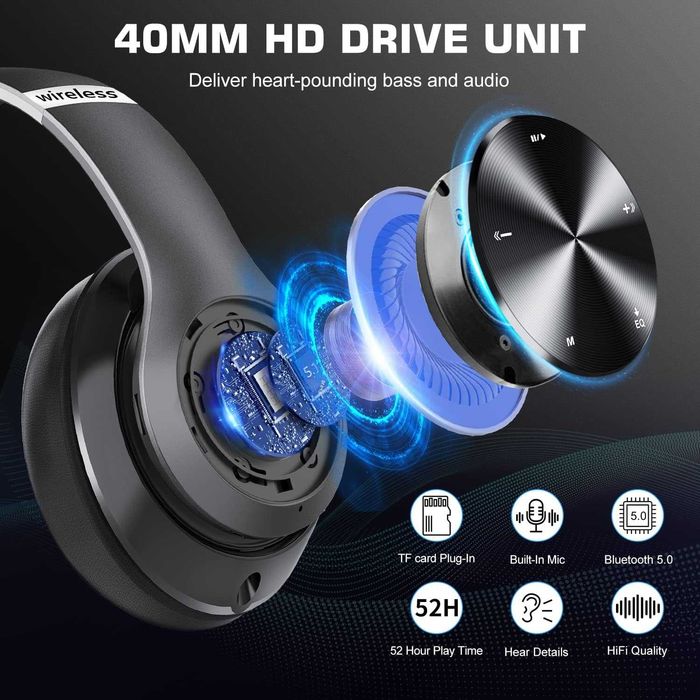 Bluetooth слушалки за уши Мубести