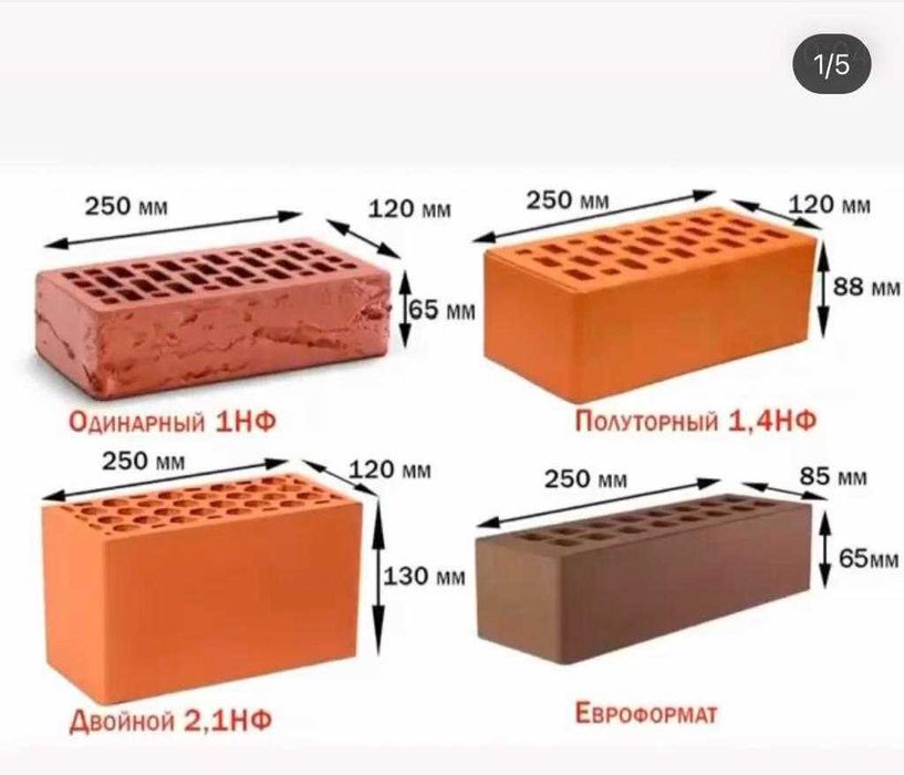 Кирпич Облицовочной
