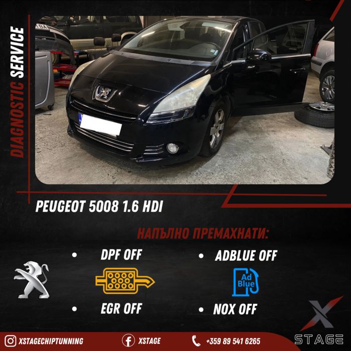 Професионална Диагностика, AMG менюта, Кодиране на Екстри и Чип тунинг