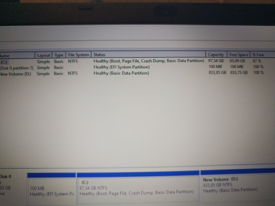 Laptop Acer Aspire E5-521G