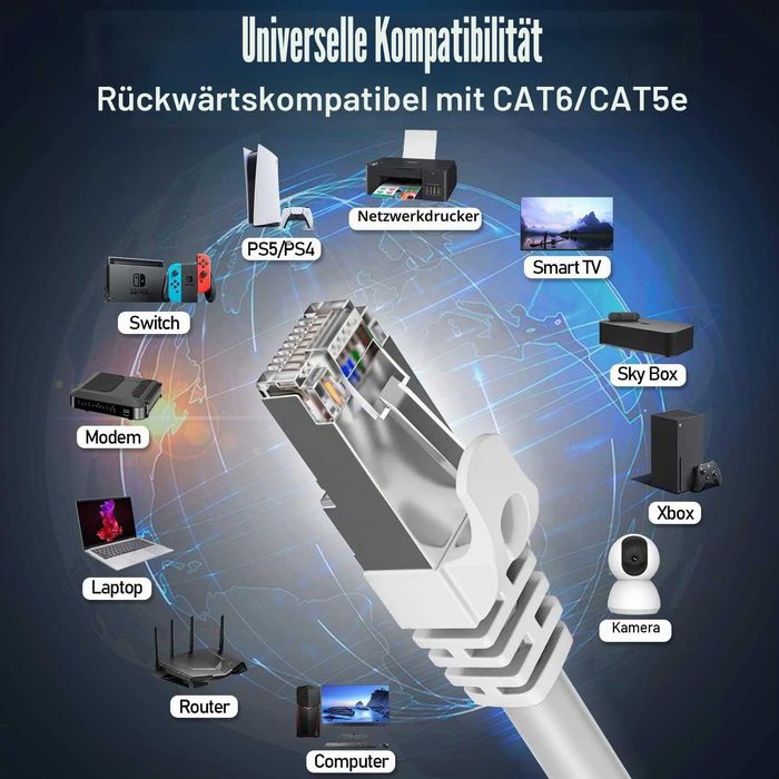 Soibke Cat7 LAN кабел 50 м, S/FTP, 10 Gbps