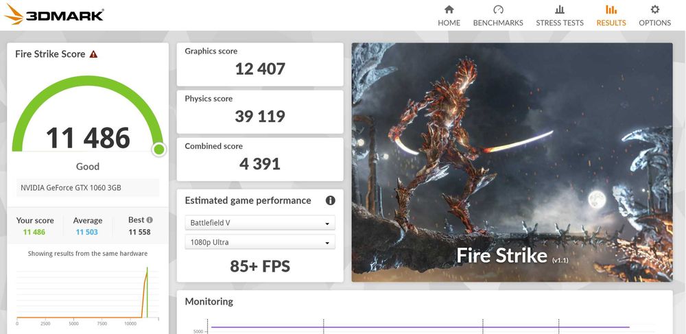 Placă video GIGABYTE GeForce GTX 1060 G1 Gaming 3GB – testată